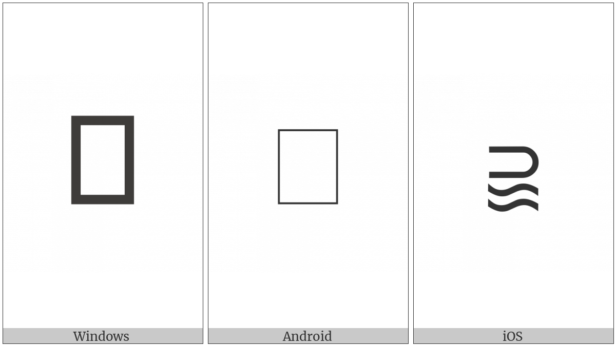 Superset Of Above Almost Equal To on various operating systems