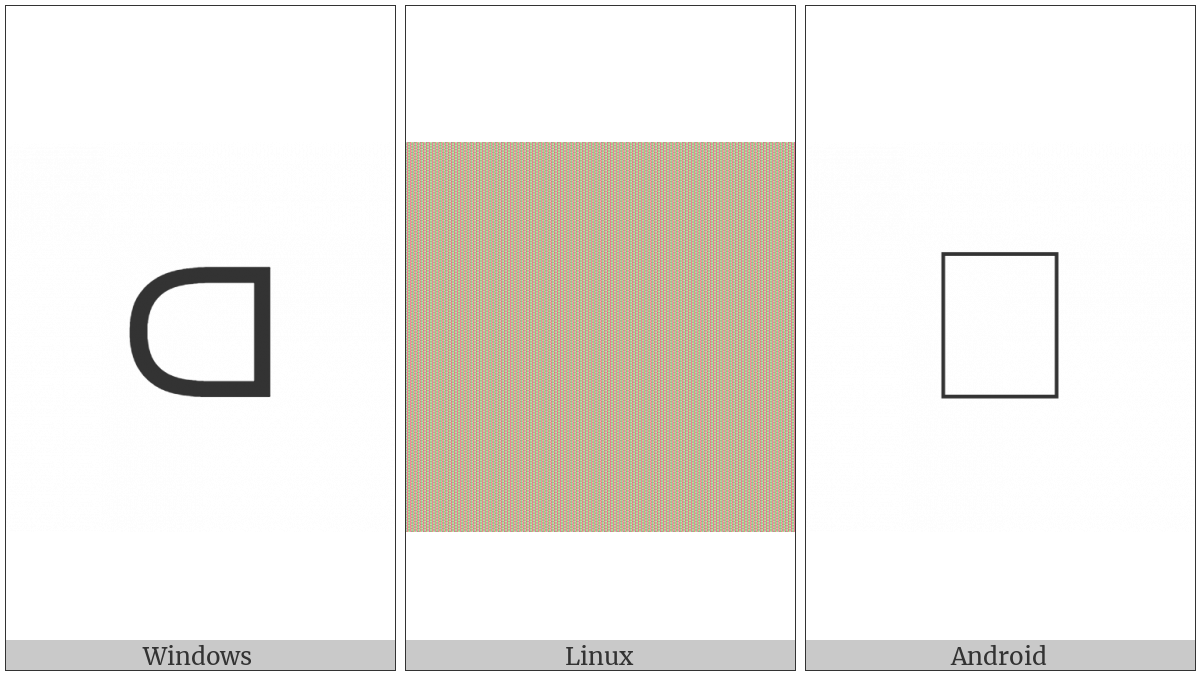 Closed Subset on various operating systems