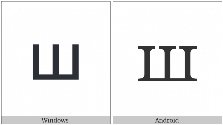 Cyrillic Small Letter Sha on various operating systems