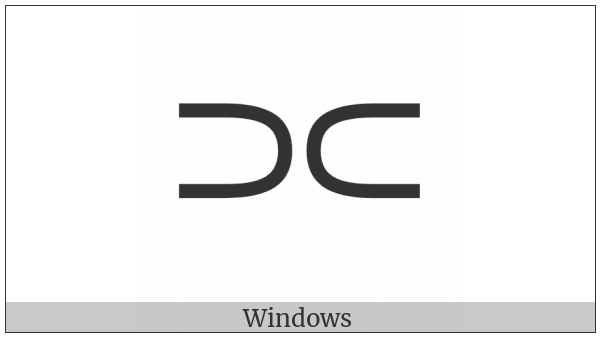 Superset Beside Subset on various operating systems