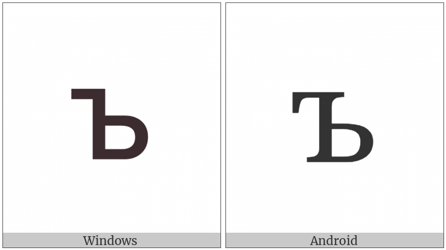 Cyrillic Small Letter Hard Sign on various operating systems