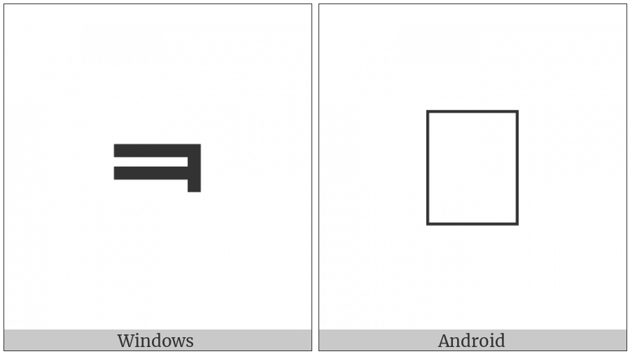 Double Stroke Not Sign on various operating systems