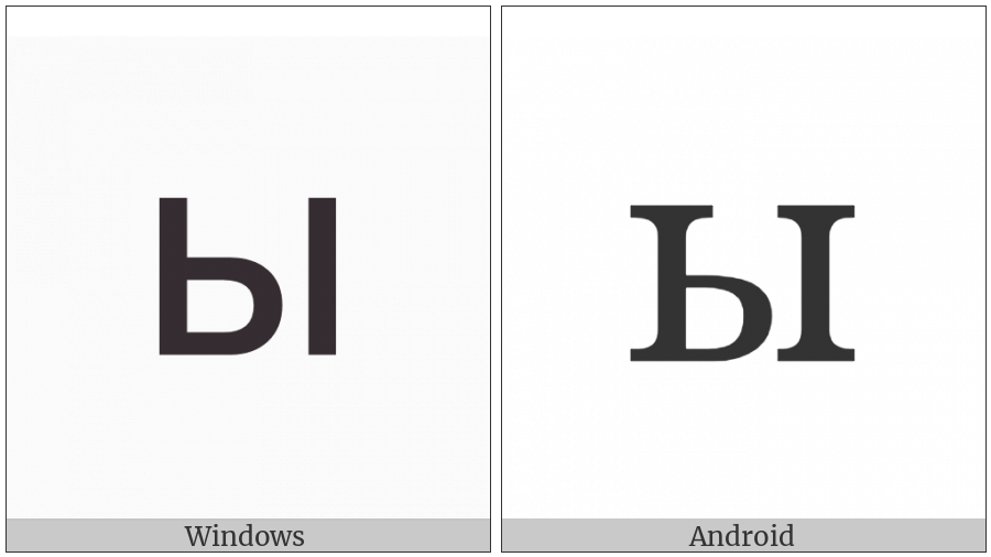 Cyrillic Small Letter Yeru on various operating systems