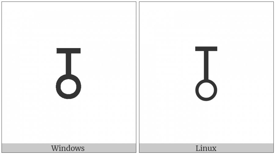 Down Tack With Circle Below on various operating systems