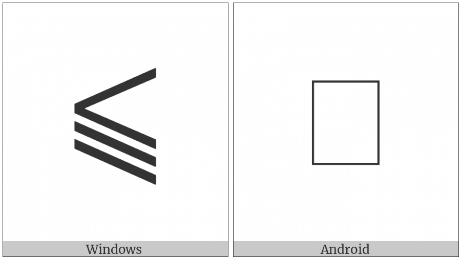 Double-Line Slanted Less-Than Or Equal To on various operating systems