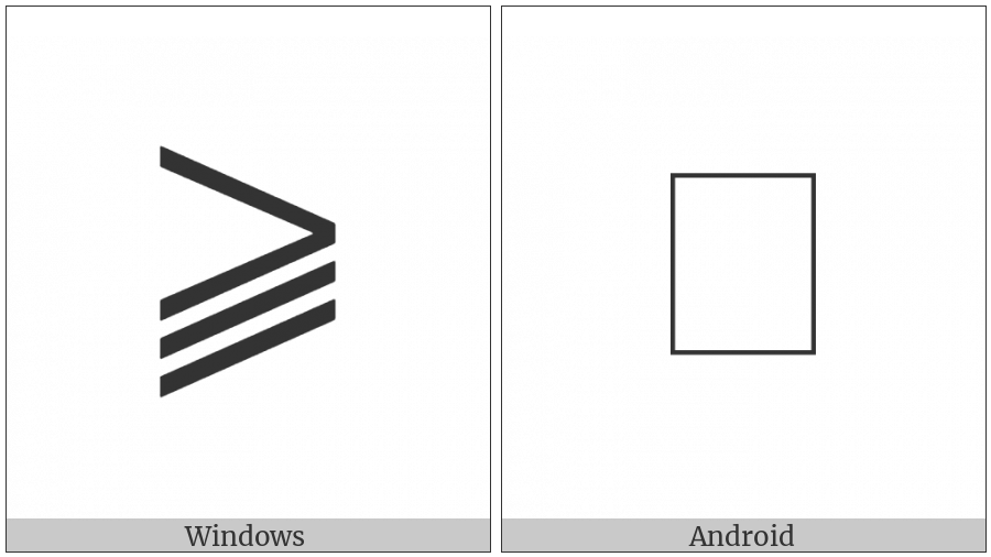 Double-Line Slanted Greater-Than Or Equal To on various operating systems