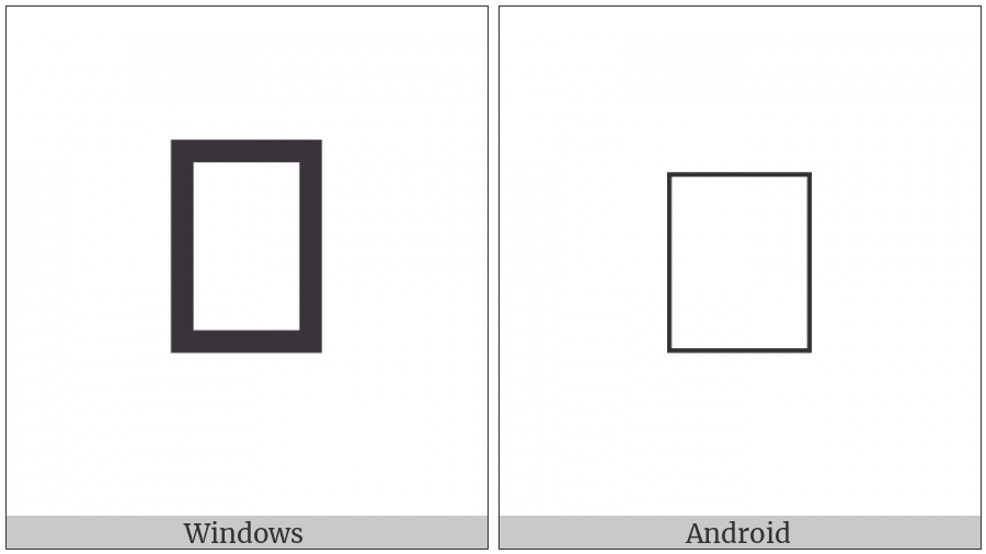 Triple Solidus Binary Relation on various operating systems