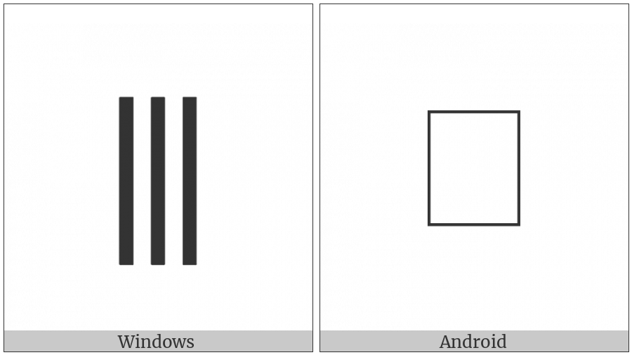 Large Triple Vertical Bar Operator on various operating systems