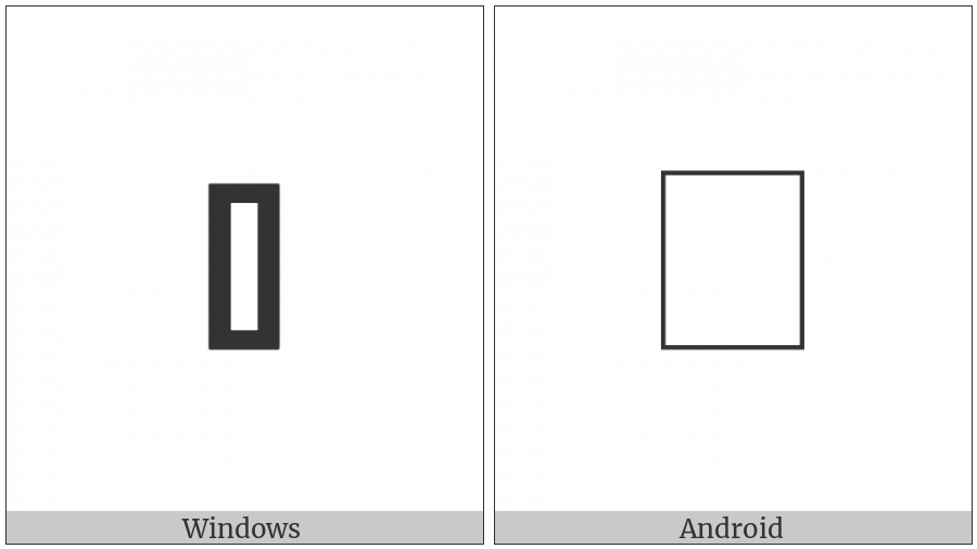White Vertical Bar on various operating systems