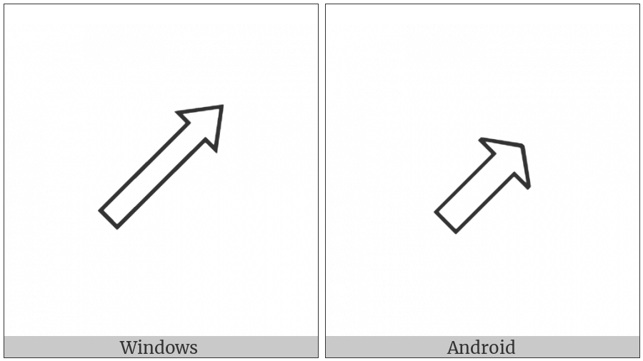 North East White Arrow on various operating systems