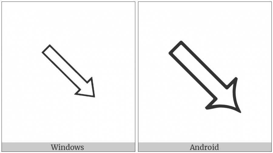 South East White Arrow on various operating systems