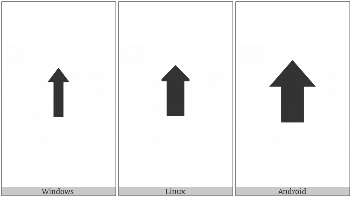 Upwards Black Arrow on various operating systems