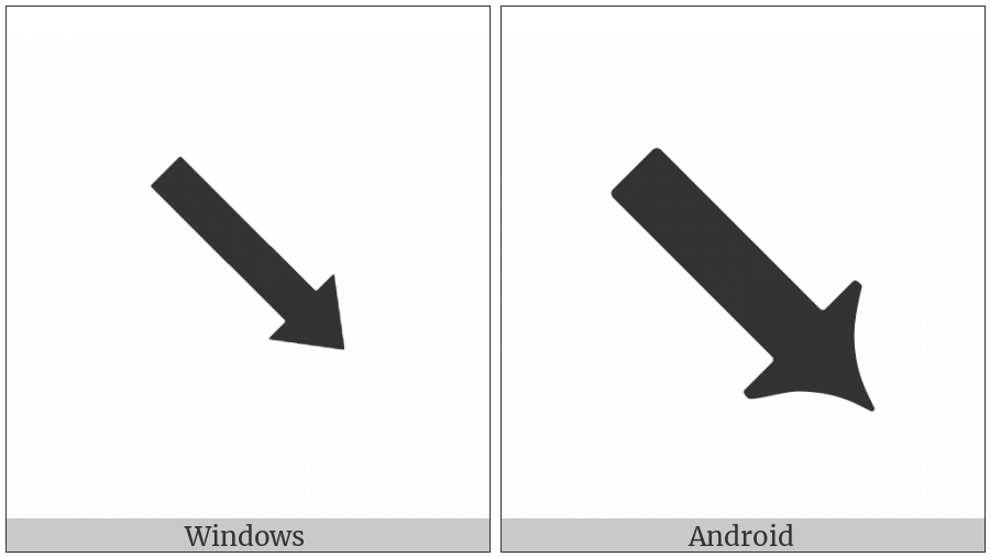 South East Black Arrow on various operating systems