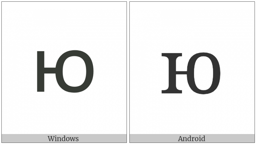 Cyrillic Small Letter Yu on various operating systems