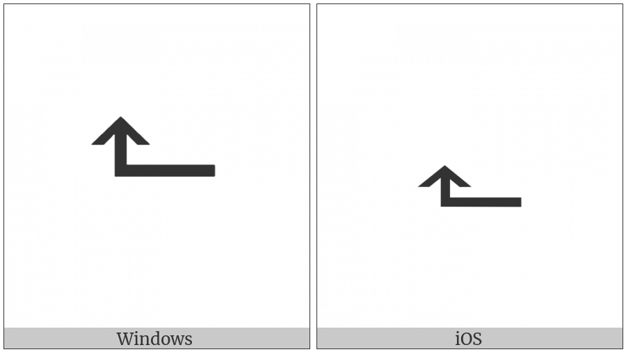 Leftwards Arrow With Tip Upwards on various operating systems