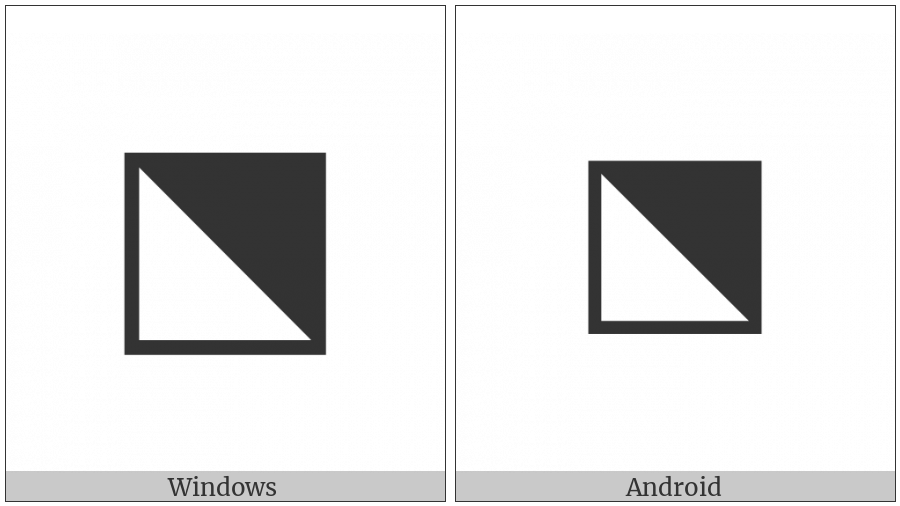 Square With Upper Right Diagonal Half Black on various operating systems