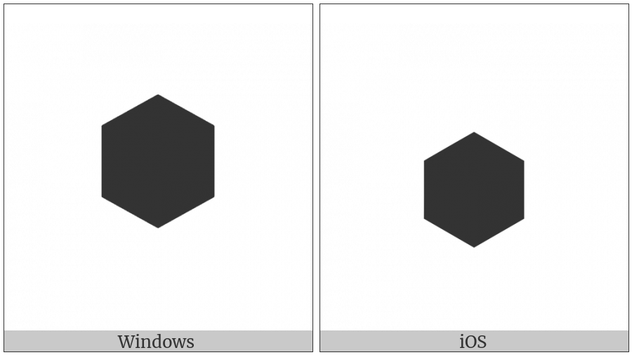 Black Hexagon on various operating systems