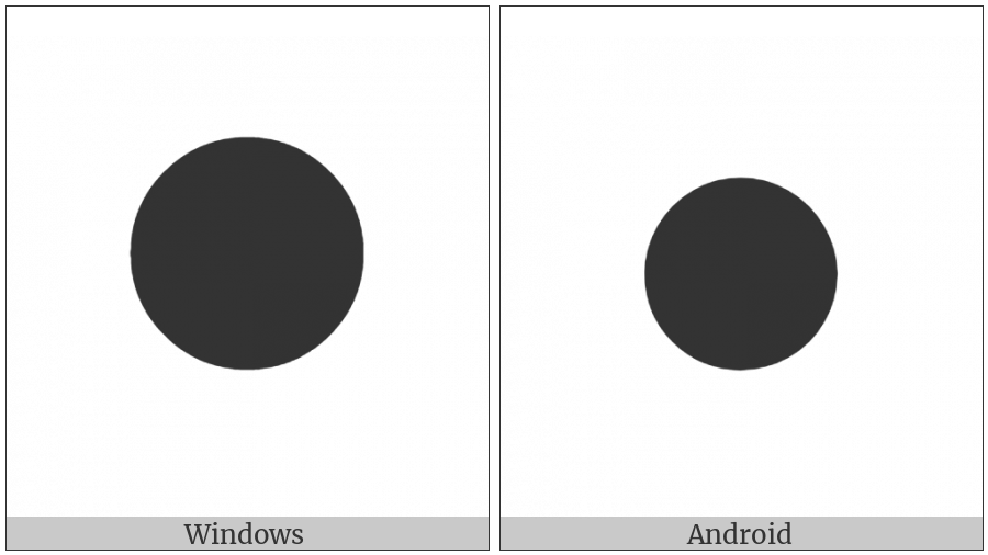 Black Large Circle on various operating systems