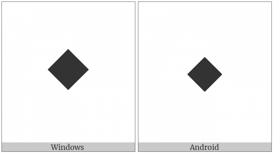 Black Medium Diamond on various operating systems