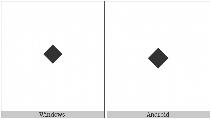 Black Small Diamond on various operating systems