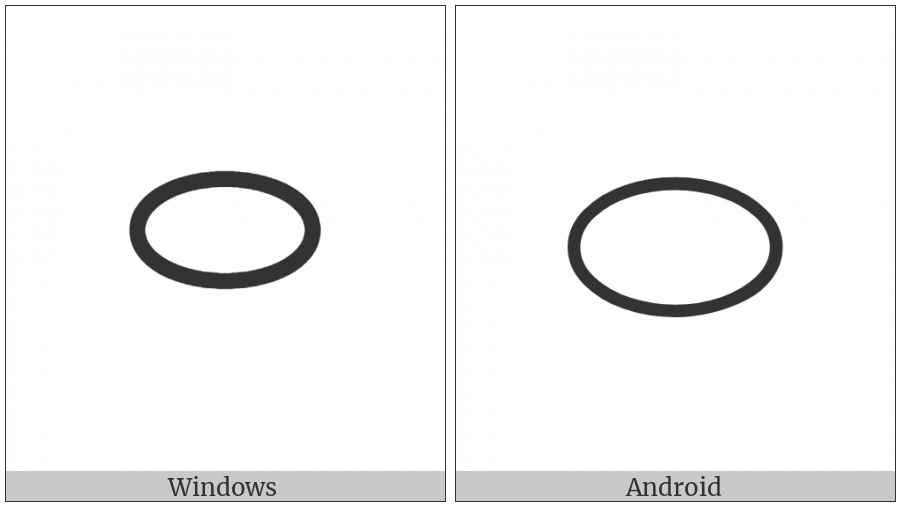 White Horizontal Ellipse on various operating systems