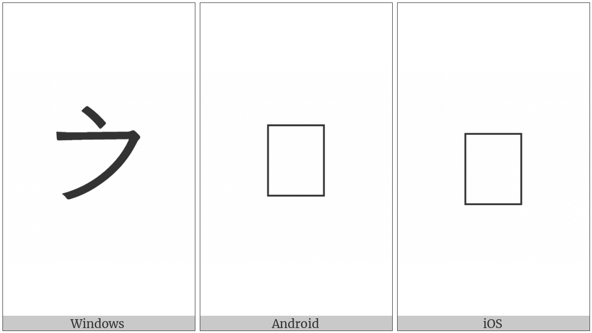 Katakana Letter Archaic E on various operating systems