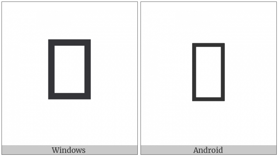 Hentaigana Letter A-Wo on various operating systems