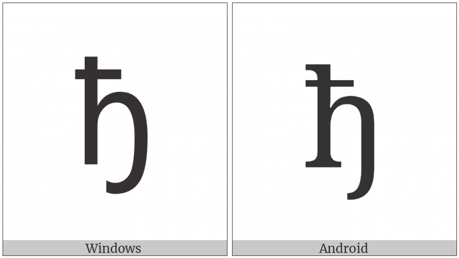Cyrillic Small Letter Dje on various operating systems