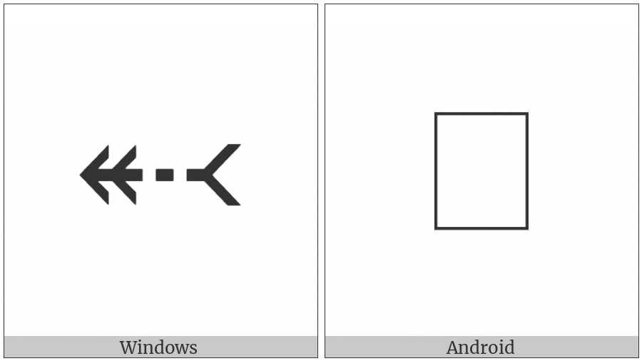 Leftwards Two-Headed Triple Dash Arrow on various operating systems