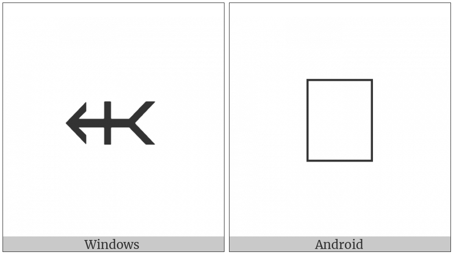 Leftwards Arrow With Tail With Vertical Stroke on various operating systems