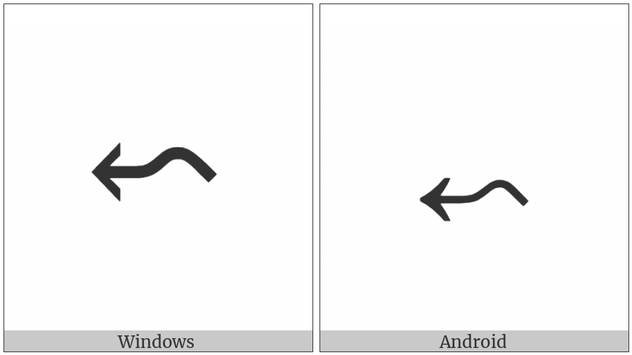 Wave Arrow Pointing Directly Left on various operating systems