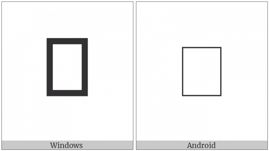 Hentaigana Letter Ro-1 on various operating systems