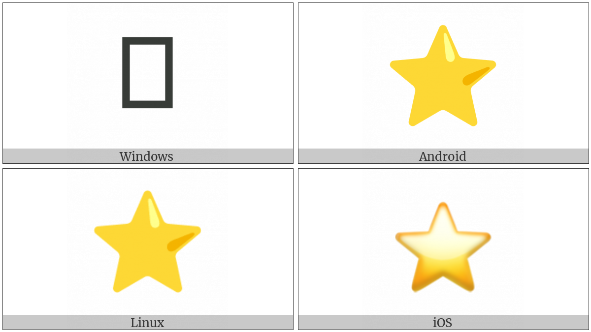 White Medium Star on various operating systems