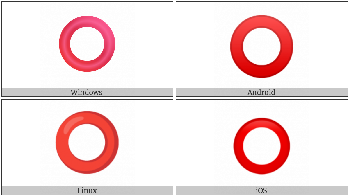 Heavy Large Circle on various operating systems