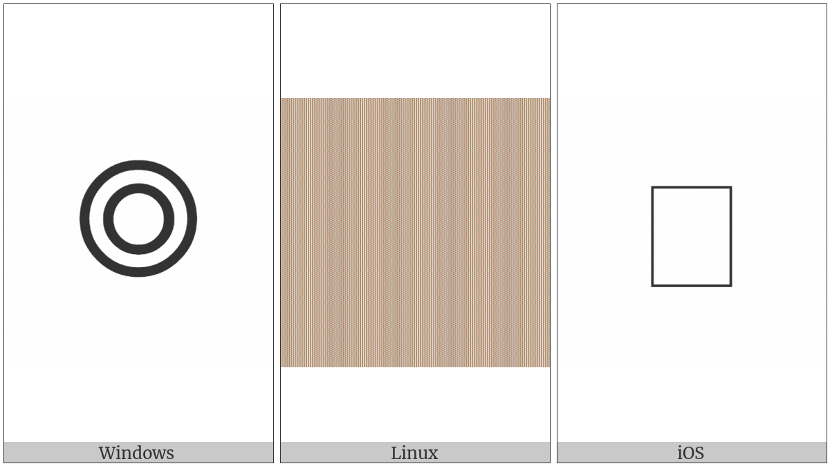 Heavy Circle With Circle Inside on various operating systems