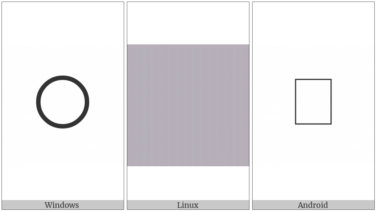Heavy Circle on various operating systems