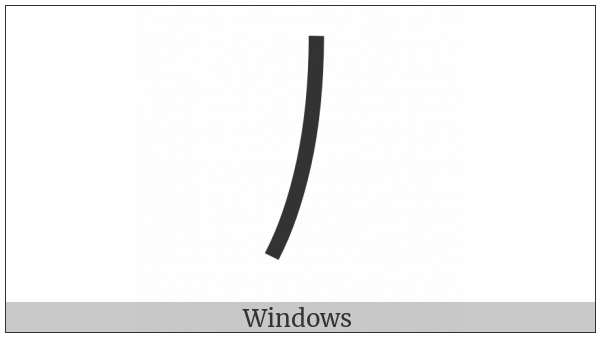 Nushu Character-1B170 on various operating systems
