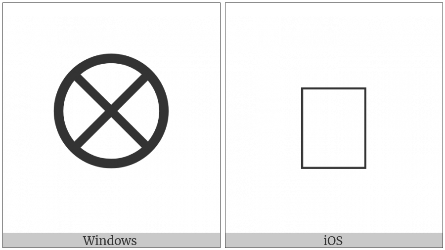 Heavy Circled Saltire on various operating systems