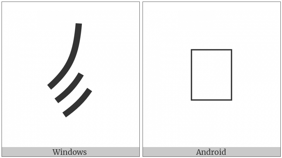 Nushu Character-1B18A on various operating systems