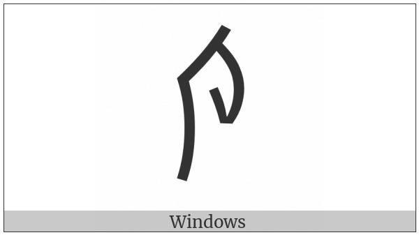 Nushu Character-1B18D on various operating systems