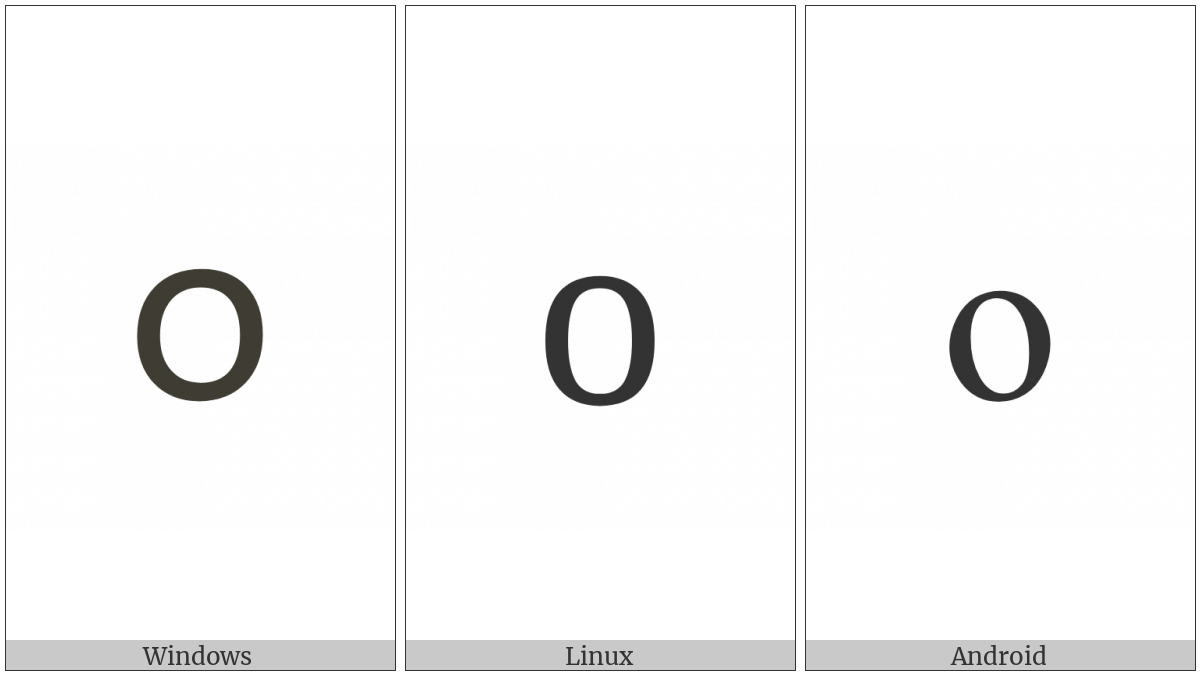 Latin Small Letter O on various operating systems