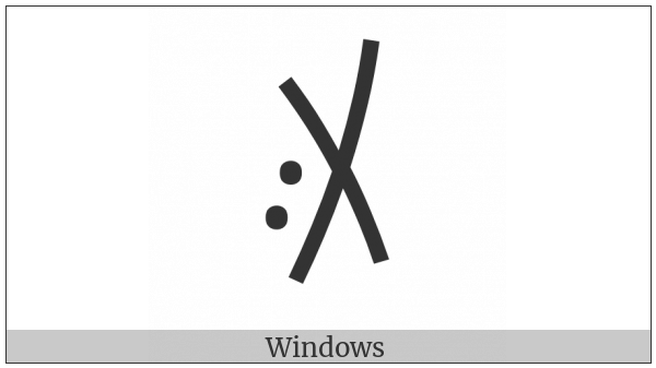 Nushu Character-1B19B on various operating systems