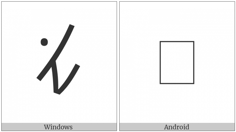 Nushu Character-1B1A1 on various operating systems
