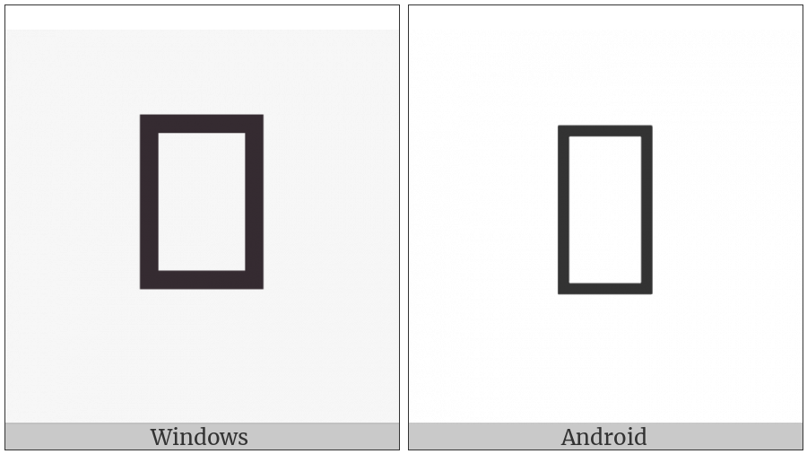 Nushu Character-1B1A2 on various operating systems