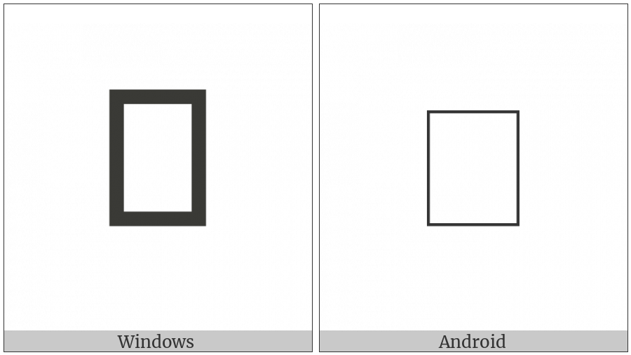 Nushu Character-1B1A5 on various operating systems