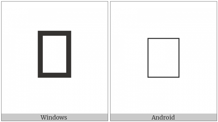 Nushu Character-1B1Be on various operating systems
