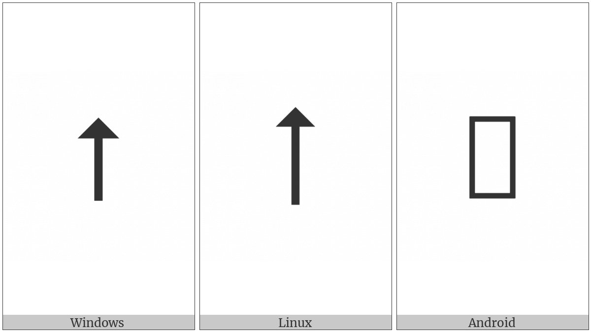 Upwards Triangle-Headed Arrow on various operating systems