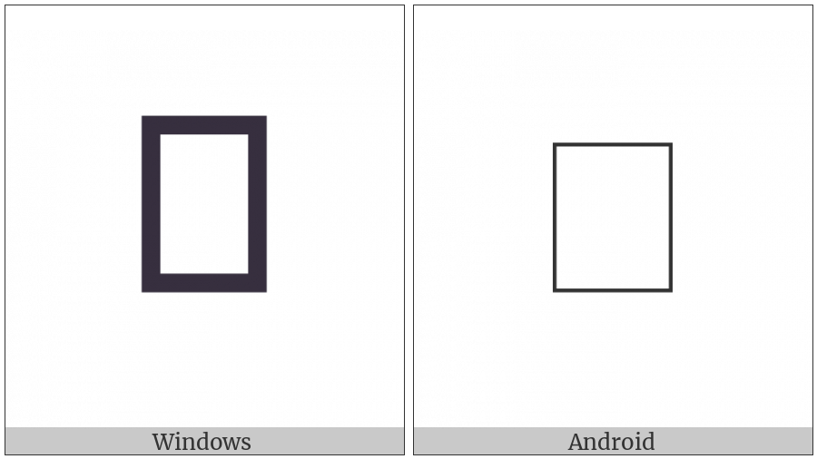 Nushu Character-1B1D7 on various operating systems