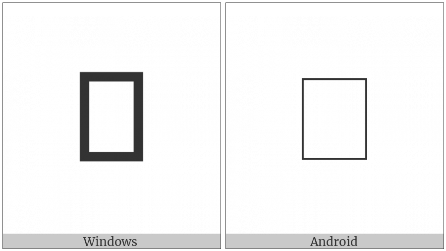 Nushu Character-1B1De on various operating systems