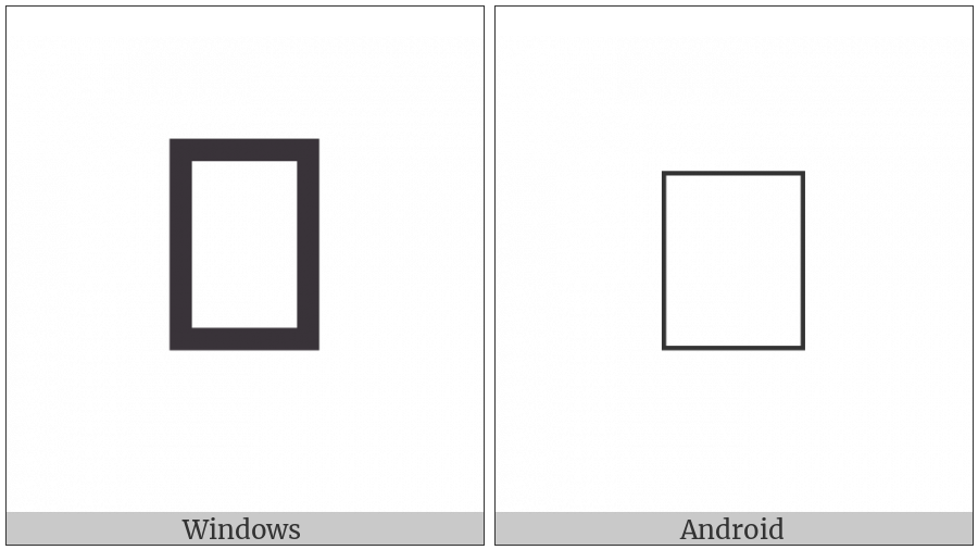 Nushu Character-1B1E4 on various operating systems
